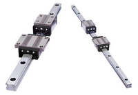 thomson profile rail guides series 400 840x580